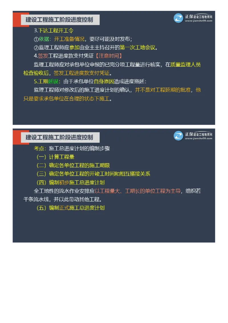 WM_01-2025年《土建控制》大咖密训_监理工程师_2025监理工程师_2025年监理工程师-各大机构_2025年监理-土建目标_机构2-JG_07.大咖密训-李.娜