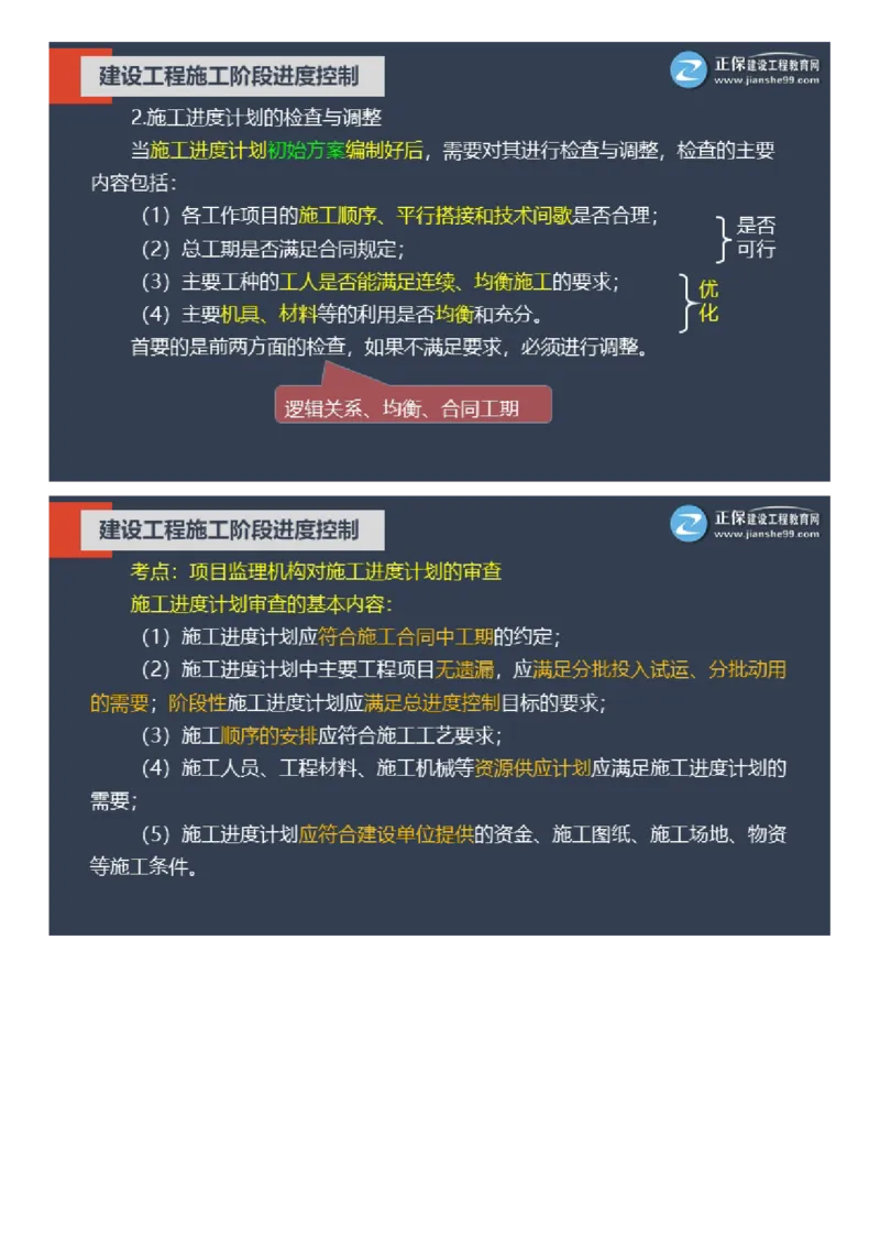 WM_01-2025年《土建控制》大咖密训_监理工程师_2025监理工程师_2025年监理工程师-各大机构_2025年监理-土建目标_机构2-JG_07.大咖密训-李.娜