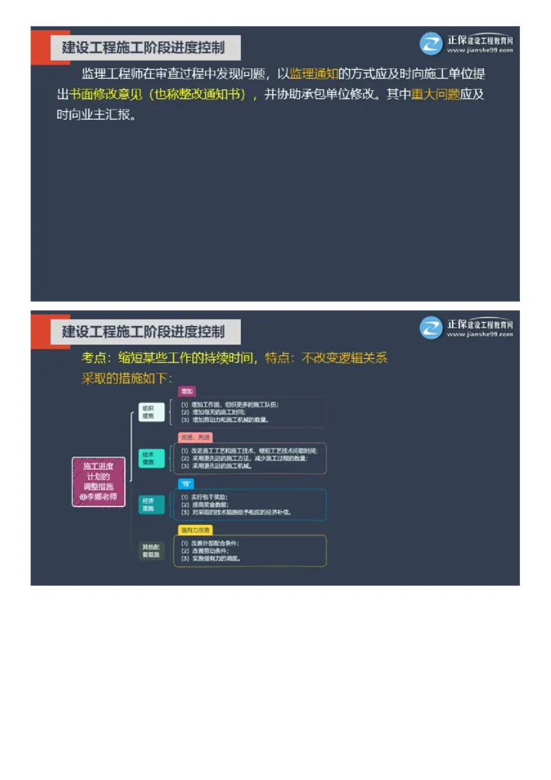 WM_01-2025年《土建控制》大咖密训_监理工程师_2025监理工程师_2025年监理工程师-各大机构_2025年监理-土建目标_机构2-JG_07.大咖密训-李.娜