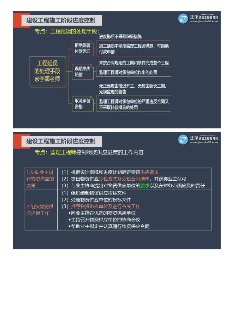 WM_01-2025年《土建控制》大咖密训_监理工程师_2025监理工程师_2025年监理工程师-各大机构_2025年监理-土建目标_机构2-JG_07.大咖密训-李.娜