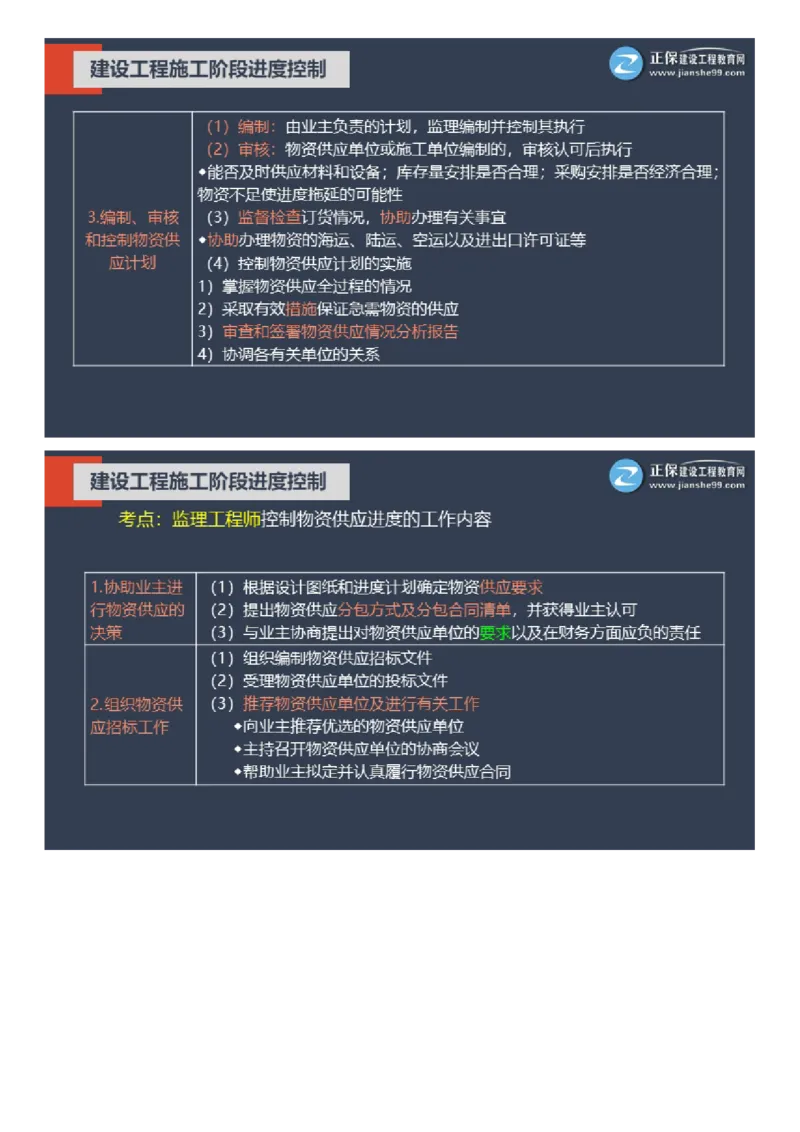 WM_01-2025年《土建控制》大咖密训_监理工程师_2025监理工程师_2025年监理工程师-各大机构_2025年监理-土建目标_机构2-JG_07.大咖密训-李.娜