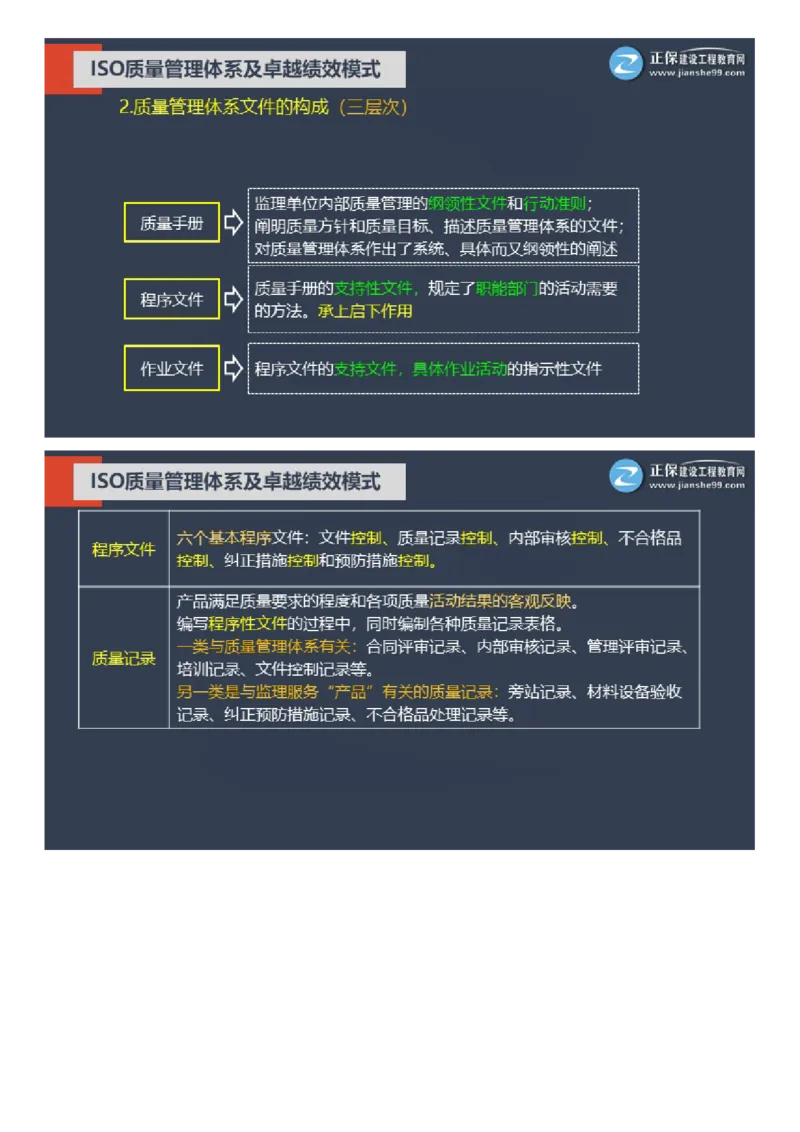 WM_01-2025年《土建控制》大咖密训_监理工程师_2025监理工程师_2025年监理工程师-各大机构_2025年监理-土建目标_机构2-JG_07.大咖密训-李.娜