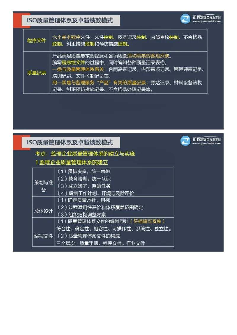 WM_01-2025年《土建控制》大咖密训_监理工程师_2025监理工程师_2025年监理工程师-各大机构_2025年监理-土建目标_机构2-JG_07.大咖密训-李.娜