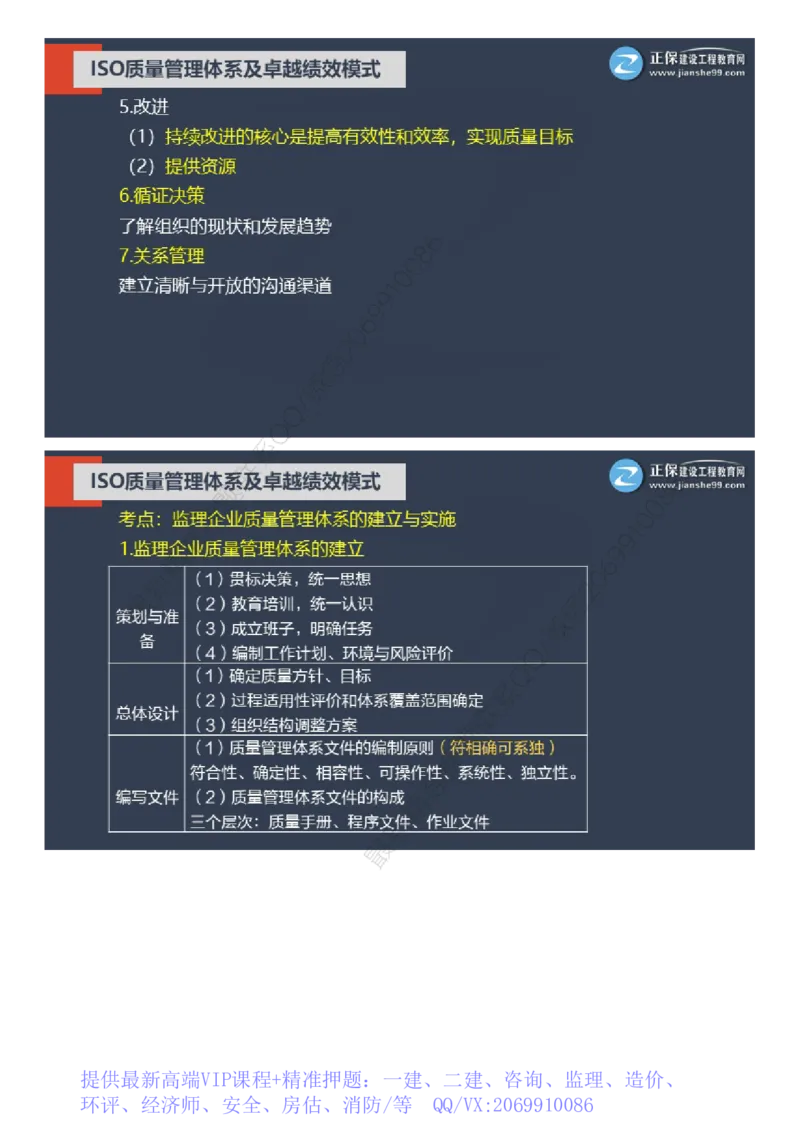 WM_01-2025年《土建控制》大咖密训_监理工程师_2025监理工程师_2025年监理工程师-各大机构_2025年监理-土建目标_机构2-JG_07.大咖密训-李.娜