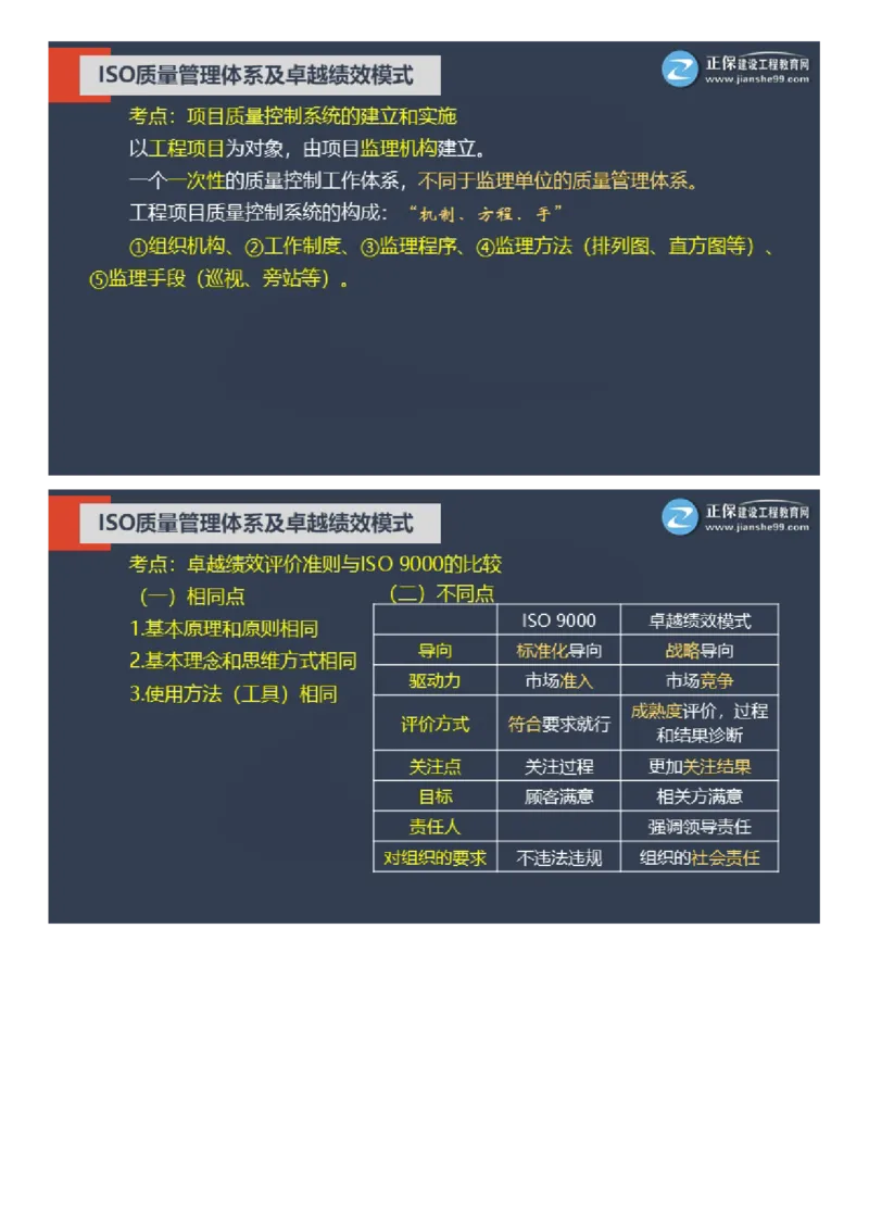 WM_01-2025年《土建控制》大咖密训_监理工程师_2025监理工程师_2025年监理工程师-各大机构_2025年监理-土建目标_机构2-JG_07.大咖密训-李.娜