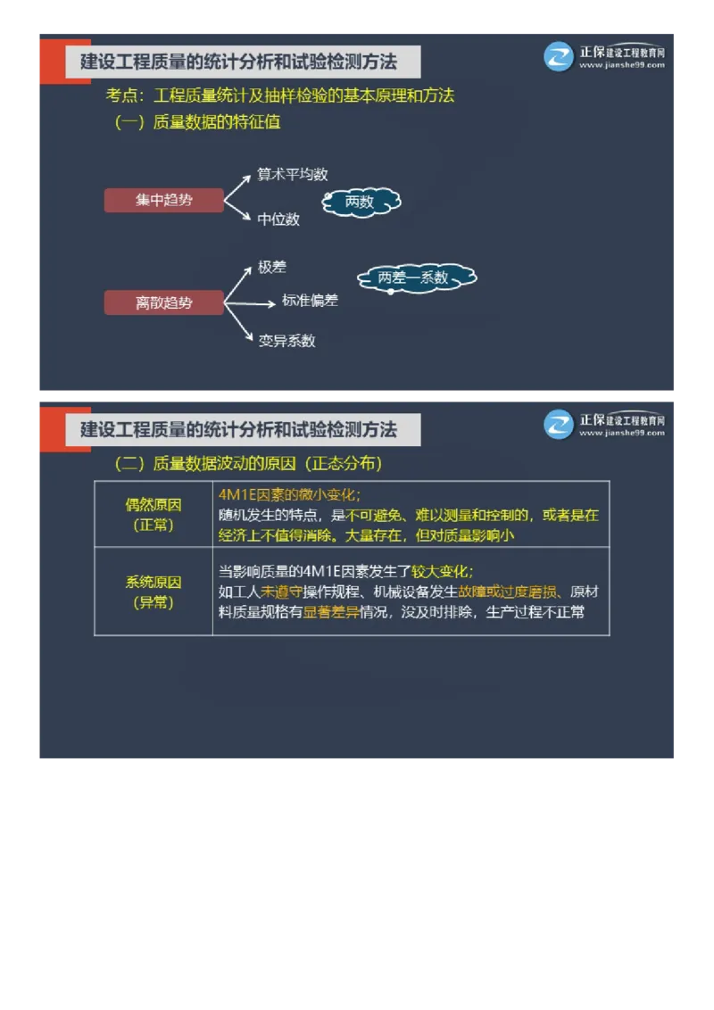 WM_01-2025年《土建控制》大咖密训_监理工程师_2025监理工程师_2025年监理工程师-各大机构_2025年监理-土建目标_机构2-JG_07.大咖密训-李.娜