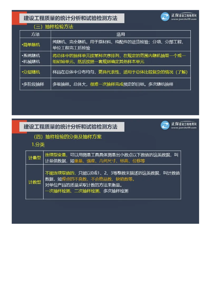 WM_01-2025年《土建控制》大咖密训_监理工程师_2025监理工程师_2025年监理工程师-各大机构_2025年监理-土建目标_机构2-JG_07.大咖密训-李.娜
