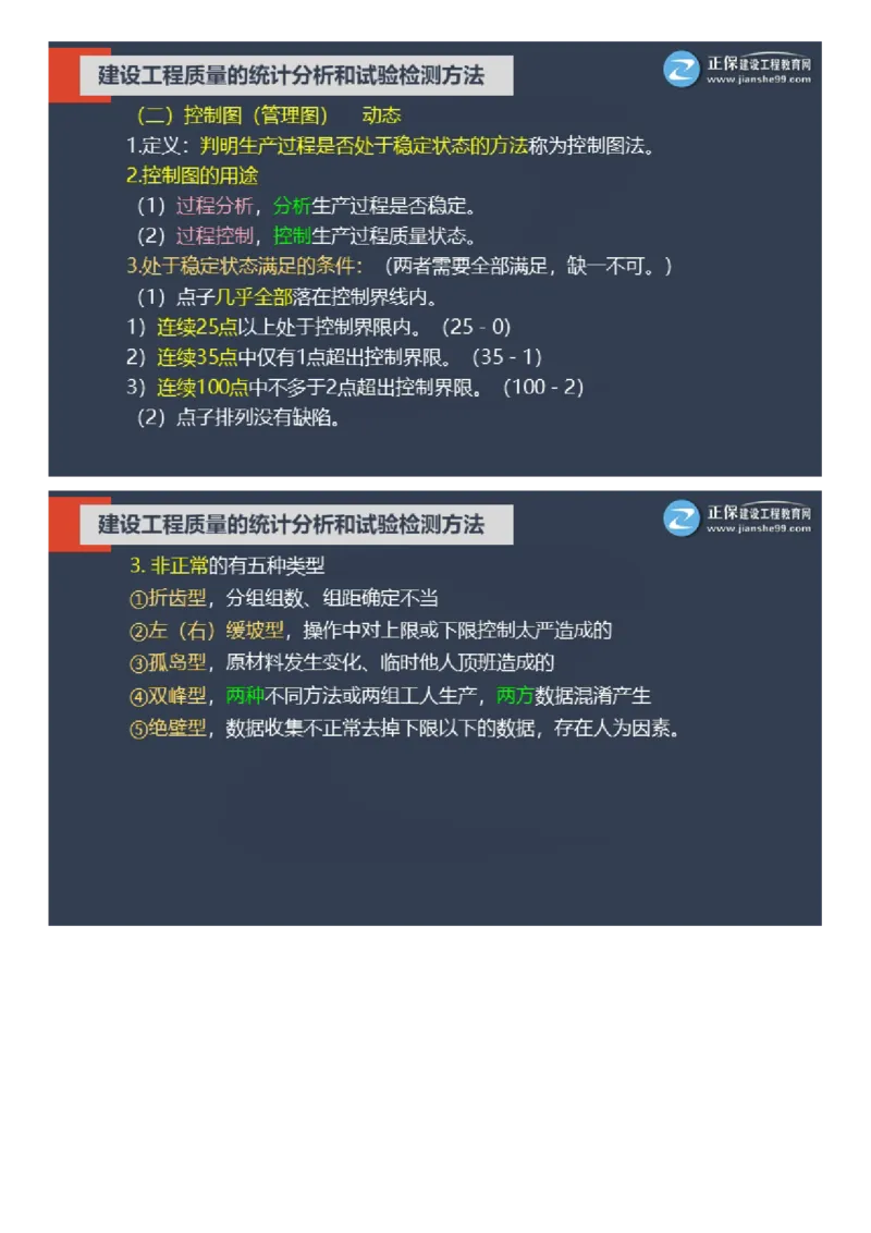 WM_01-2025年《土建控制》大咖密训_监理工程师_2025监理工程师_2025年监理工程师-各大机构_2025年监理-土建目标_机构2-JG_07.大咖密训-李.娜