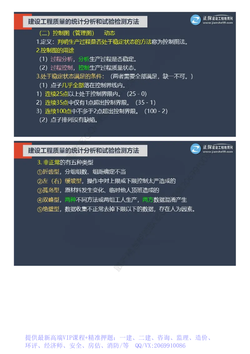 WM_01-2025年《土建控制》大咖密训_监理工程师_2025监理工程师_2025年监理工程师-各大机构_2025年监理-土建目标_机构2-JG_07.大咖密训-李.娜