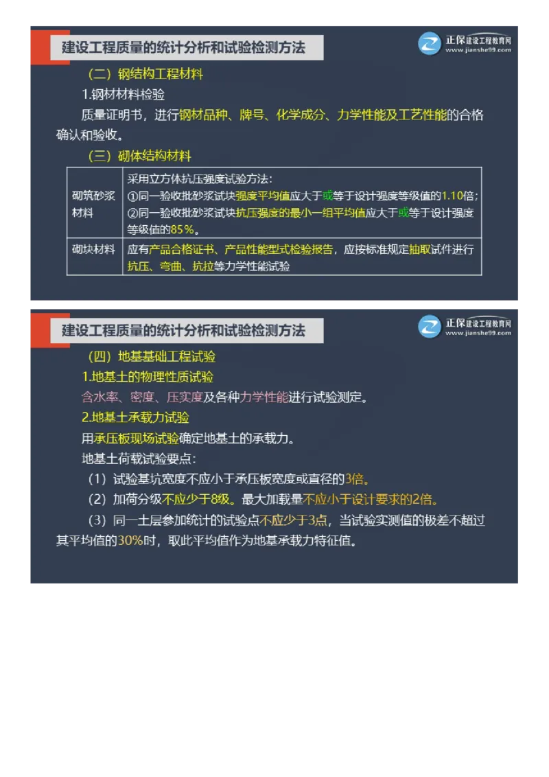 WM_01-2025年《土建控制》大咖密训_监理工程师_2025监理工程师_2025年监理工程师-各大机构_2025年监理-土建目标_机构2-JG_07.大咖密训-李.娜