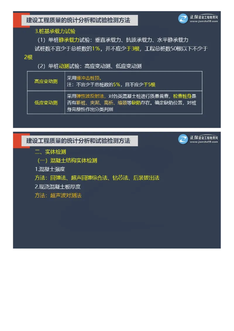 WM_01-2025年《土建控制》大咖密训_监理工程师_2025监理工程师_2025年监理工程师-各大机构_2025年监理-土建目标_机构2-JG_07.大咖密训-李.娜