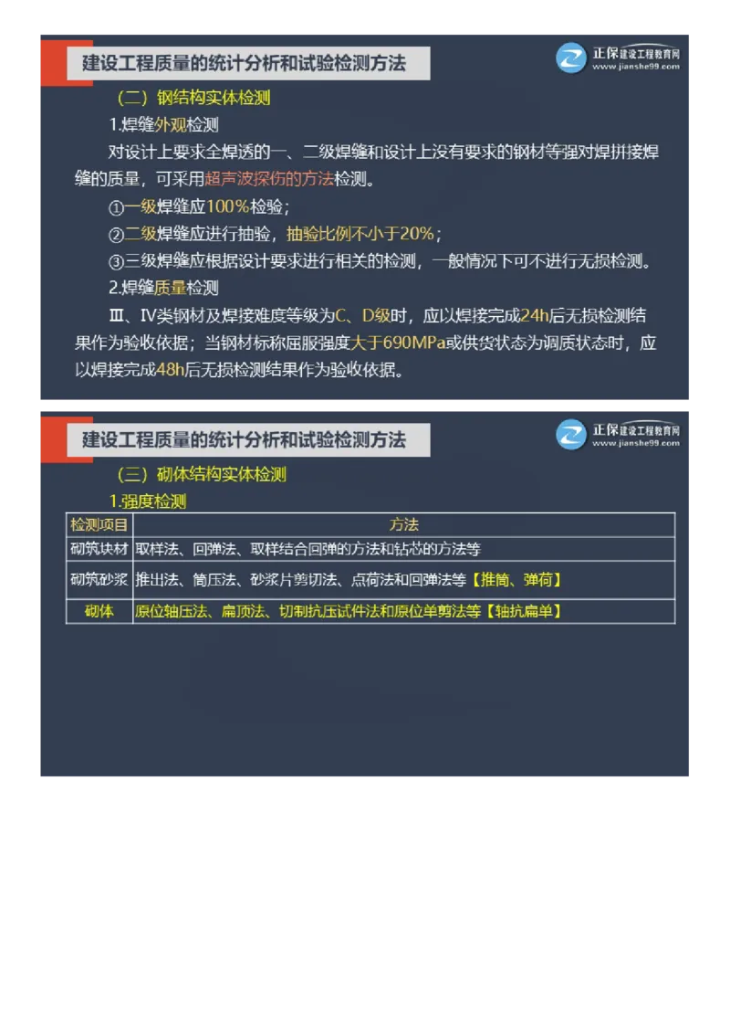 WM_01-2025年《土建控制》大咖密训_监理工程师_2025监理工程师_2025年监理工程师-各大机构_2025年监理-土建目标_机构2-JG_07.大咖密训-李.娜