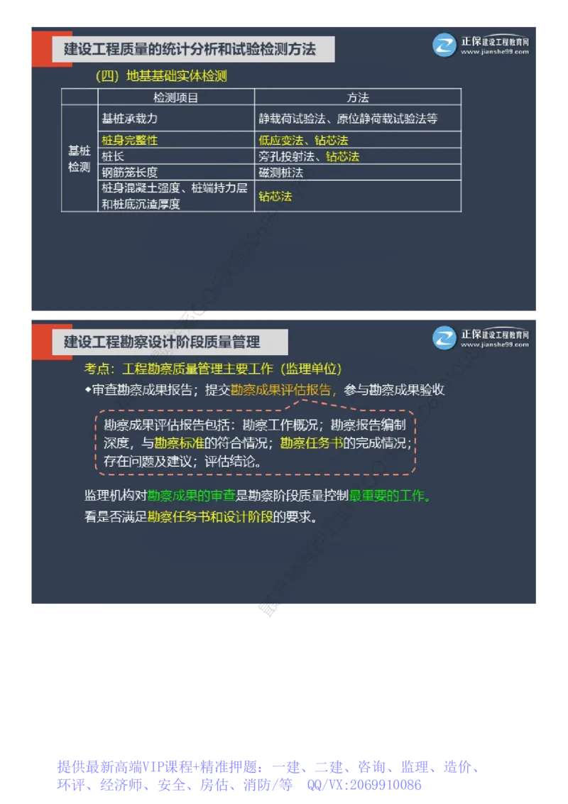 WM_01-2025年《土建控制》大咖密训_监理工程师_2025监理工程师_2025年监理工程师-各大机构_2025年监理-土建目标_机构2-JG_07.大咖密训-李.娜