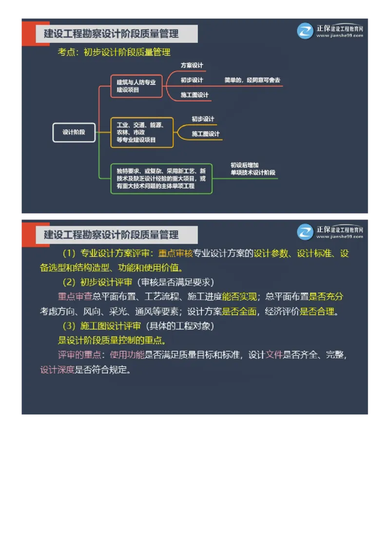 WM_01-2025年《土建控制》大咖密训_监理工程师_2025监理工程师_2025年监理工程师-各大机构_2025年监理-土建目标_机构2-JG_07.大咖密训-李.娜
