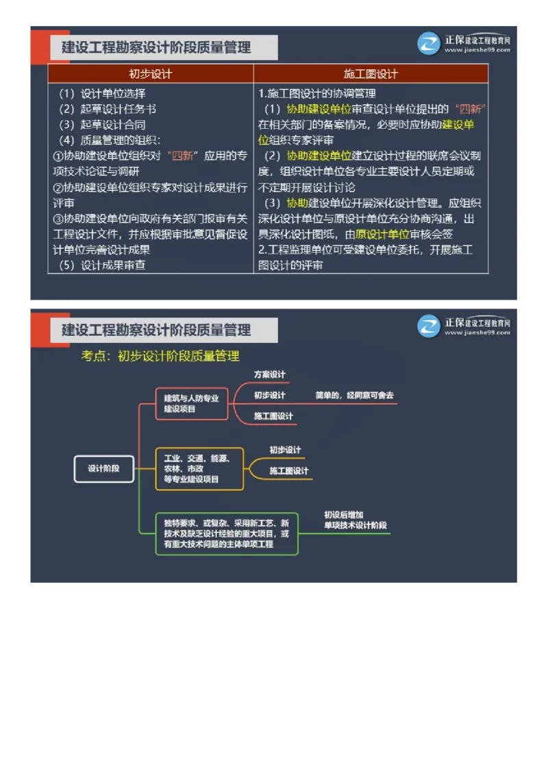 WM_01-2025年《土建控制》大咖密训_监理工程师_2025监理工程师_2025年监理工程师-各大机构_2025年监理-土建目标_机构2-JG_07.大咖密训-李.娜