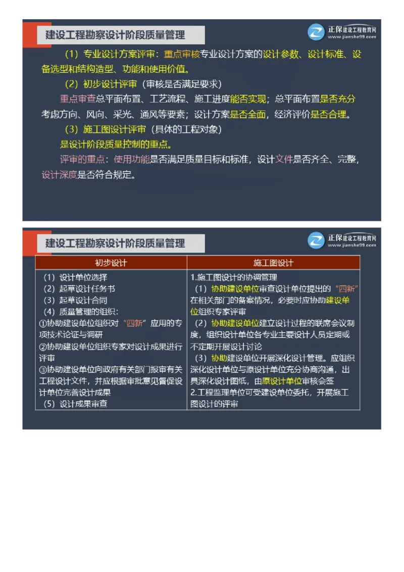 WM_01-2025年《土建控制》大咖密训_监理工程师_2025监理工程师_2025年监理工程师-各大机构_2025年监理-土建目标_机构2-JG_07.大咖密训-李.娜