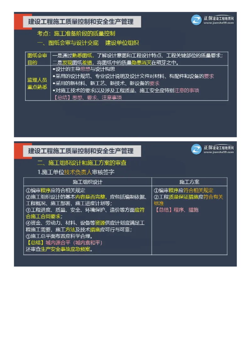 WM_01-2025年《土建控制》大咖密训_监理工程师_2025监理工程师_2025年监理工程师-各大机构_2025年监理-土建目标_机构2-JG_07.大咖密训-李.娜