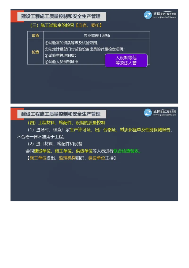 WM_01-2025年《土建控制》大咖密训_监理工程师_2025监理工程师_2025年监理工程师-各大机构_2025年监理-土建目标_机构2-JG_07.大咖密训-李.娜