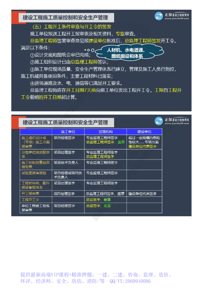 WM_01-2025年《土建控制》大咖密训_监理工程师_2025监理工程师_2025年监理工程师-各大机构_2025年监理-土建目标_机构2-JG_07.大咖密训-李.娜
