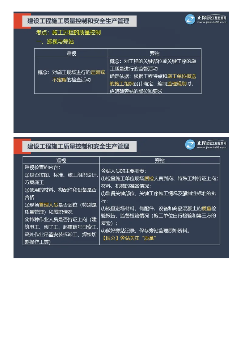 WM_01-2025年《土建控制》大咖密训_监理工程师_2025监理工程师_2025年监理工程师-各大机构_2025年监理-土建目标_机构2-JG_07.大咖密训-李.娜