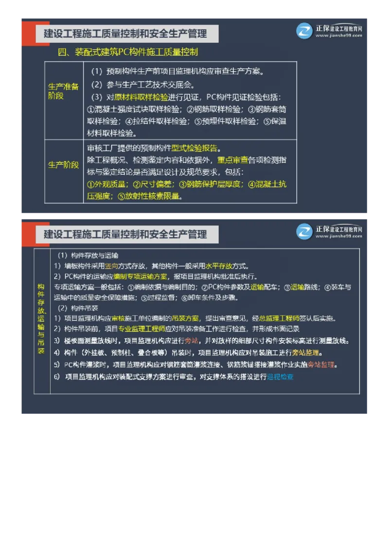 WM_01-2025年《土建控制》大咖密训_监理工程师_2025监理工程师_2025年监理工程师-各大机构_2025年监理-土建目标_机构2-JG_07.大咖密训-李.娜