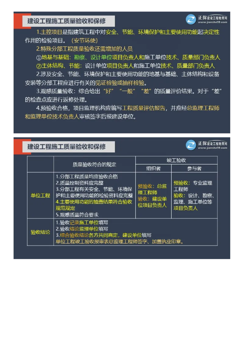 WM_01-2025年《土建控制》大咖密训_监理工程师_2025监理工程师_2025年监理工程师-各大机构_2025年监理-土建目标_机构2-JG_07.大咖密训-李.娜