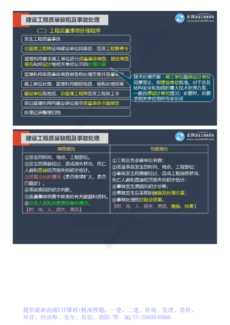 WM_01-2025年《土建控制》大咖密训_监理工程师_2025监理工程师_2025年监理工程师-各大机构_2025年监理-土建目标_机构2-JG_07.大咖密训-李.娜