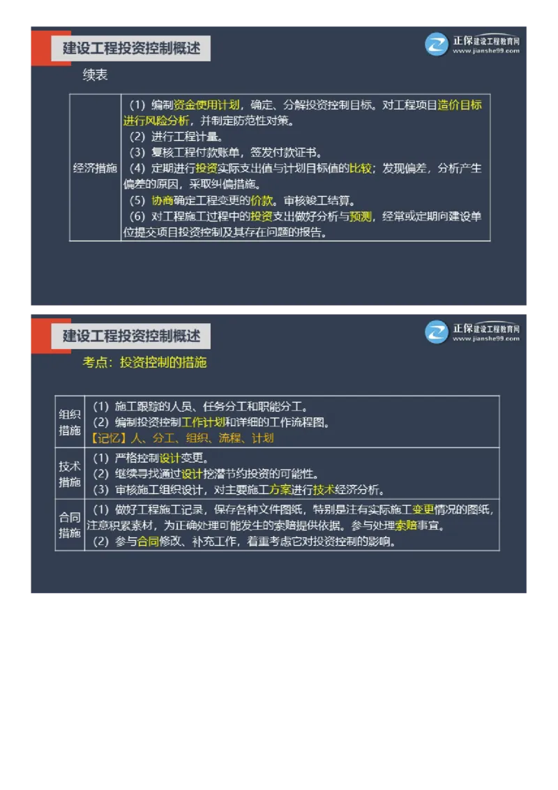 WM_01-2025年《土建控制》大咖密训_监理工程师_2025监理工程师_2025年监理工程师-各大机构_2025年监理-土建目标_机构2-JG_07.大咖密训-李.娜