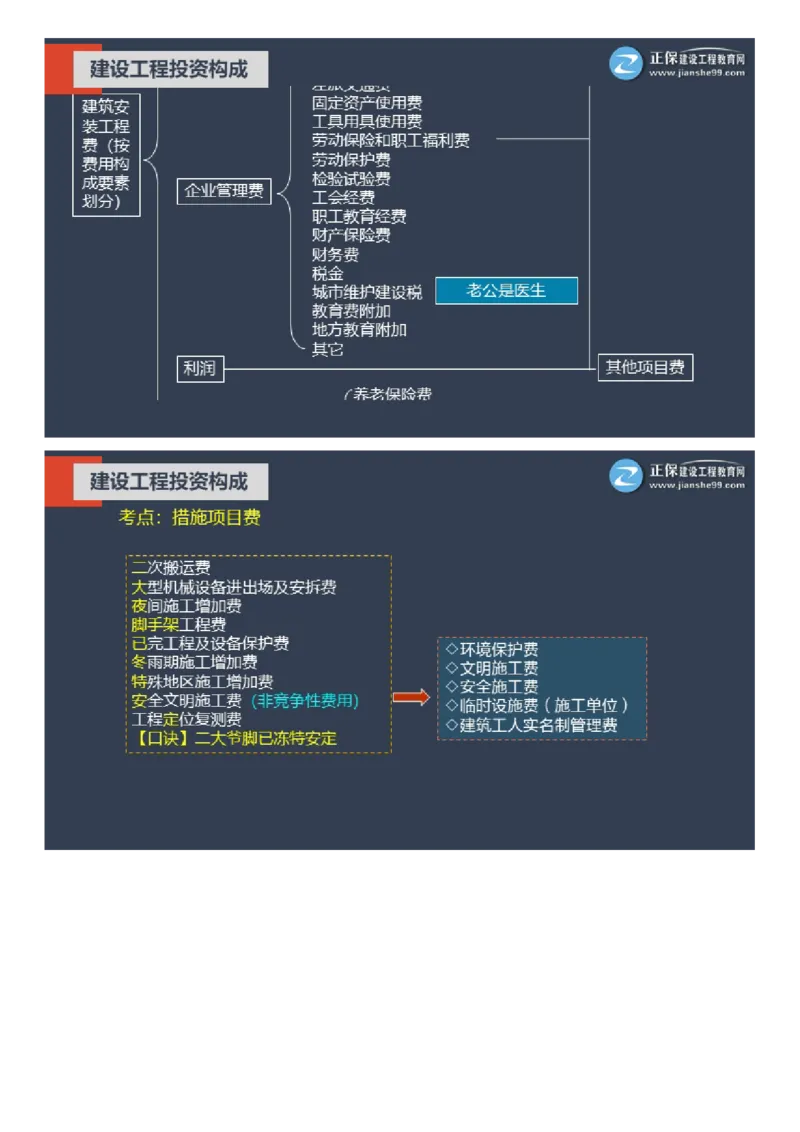 WM_01-2025年《土建控制》大咖密训_监理工程师_2025监理工程师_2025年监理工程师-各大机构_2025年监理-土建目标_机构2-JG_07.大咖密训-李.娜