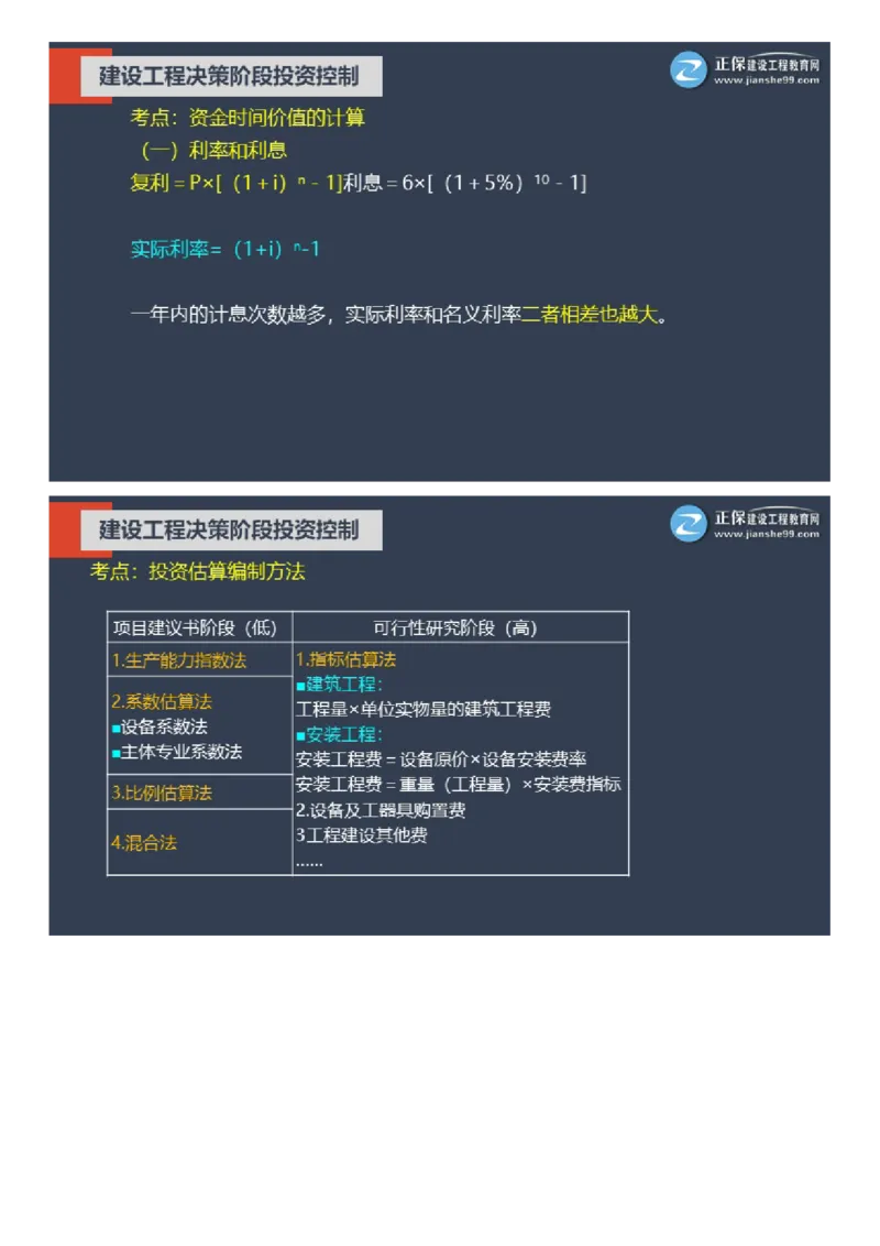 WM_01-2025年《土建控制》大咖密训_监理工程师_2025监理工程师_2025年监理工程师-各大机构_2025年监理-土建目标_机构2-JG_07.大咖密训-李.娜