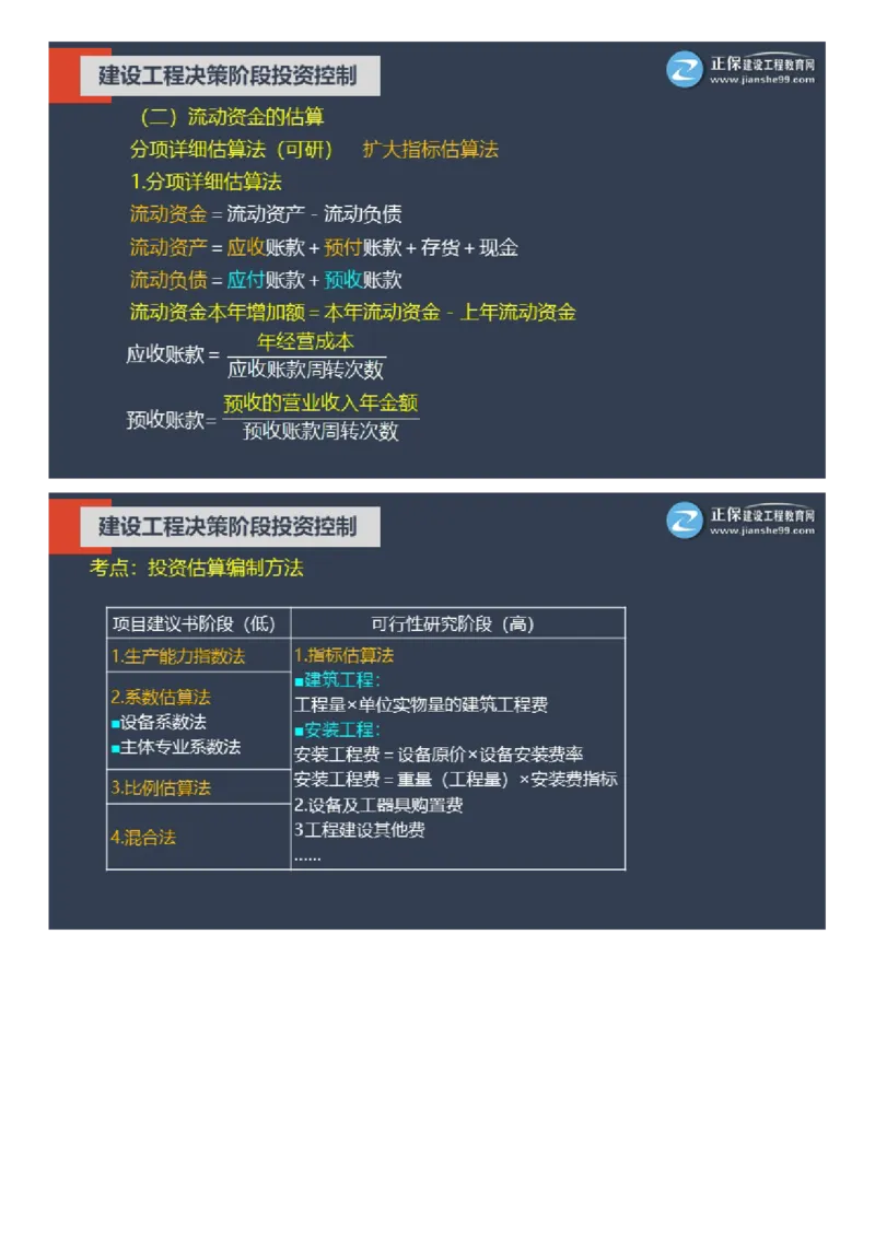 WM_01-2025年《土建控制》大咖密训_监理工程师_2025监理工程师_2025年监理工程师-各大机构_2025年监理-土建目标_机构2-JG_07.大咖密训-李.娜