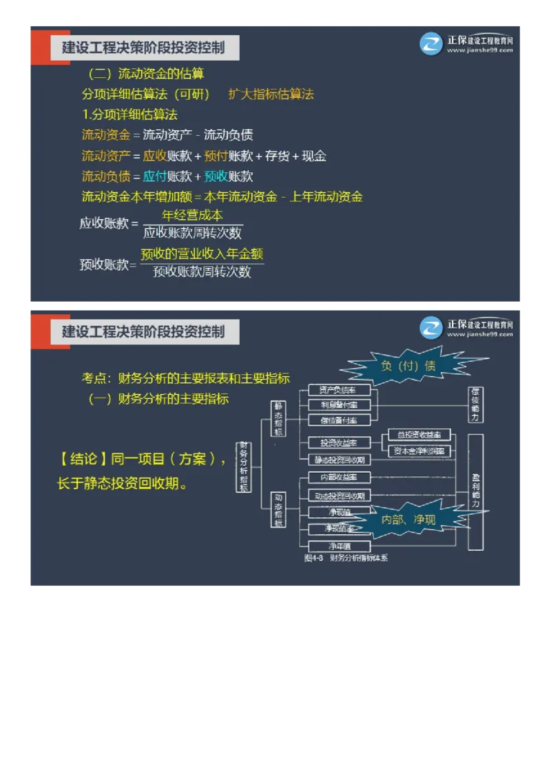 WM_01-2025年《土建控制》大咖密训_监理工程师_2025监理工程师_2025年监理工程师-各大机构_2025年监理-土建目标_机构2-JG_07.大咖密训-李.娜