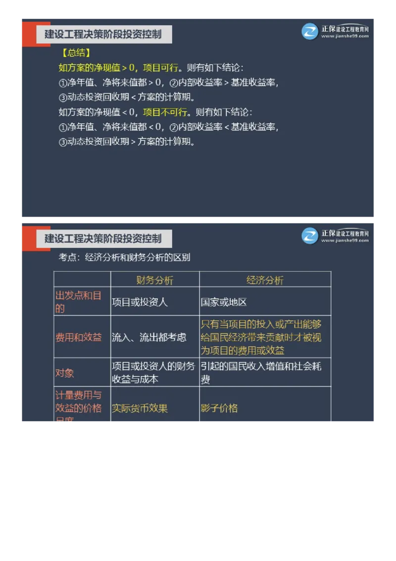 WM_01-2025年《土建控制》大咖密训_监理工程师_2025监理工程师_2025年监理工程师-各大机构_2025年监理-土建目标_机构2-JG_07.大咖密训-李.娜