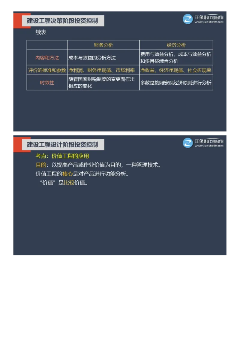 WM_01-2025年《土建控制》大咖密训_监理工程师_2025监理工程师_2025年监理工程师-各大机构_2025年监理-土建目标_机构2-JG_07.大咖密训-李.娜