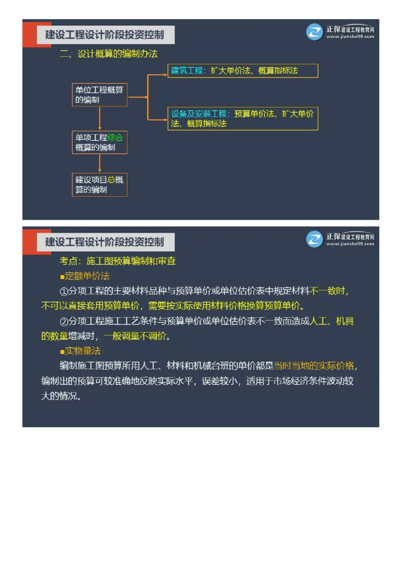 WM_01-2025年《土建控制》大咖密训_监理工程师_2025监理工程师_2025年监理工程师-各大机构_2025年监理-土建目标_机构2-JG_07.大咖密训-李.娜
