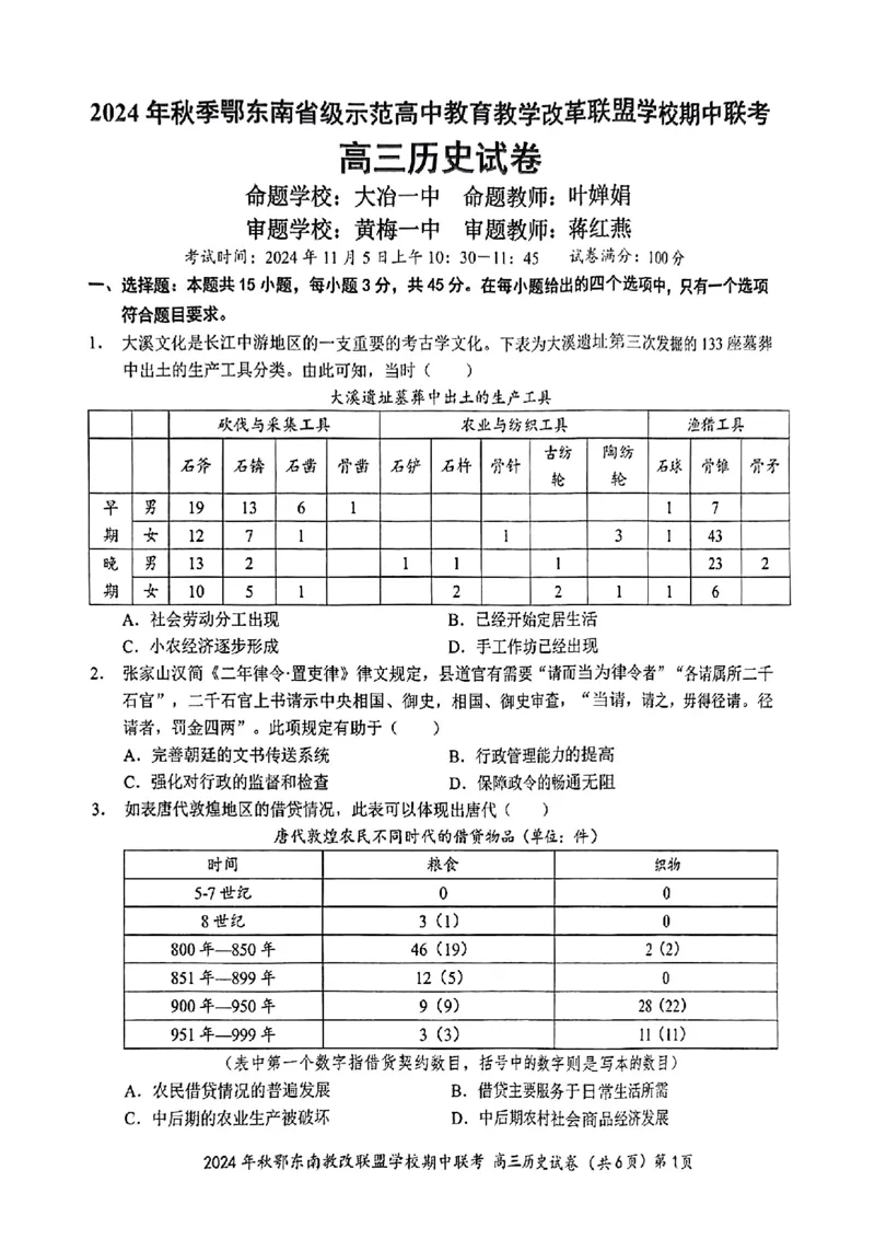 扫描件_高三历史试卷_2024-2025高三（6-6月题库）_2024年11月试卷_11062025届湖北省鄂东南示范高中高三11月期中联考_历史