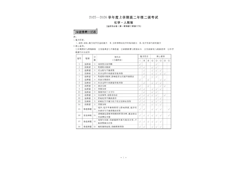 云南省多校2025-2026学年高二上学期10月月考化学试题含答案_2025年11月高二试卷_251109云南省多校2025-2026学年高二上学期10月月考