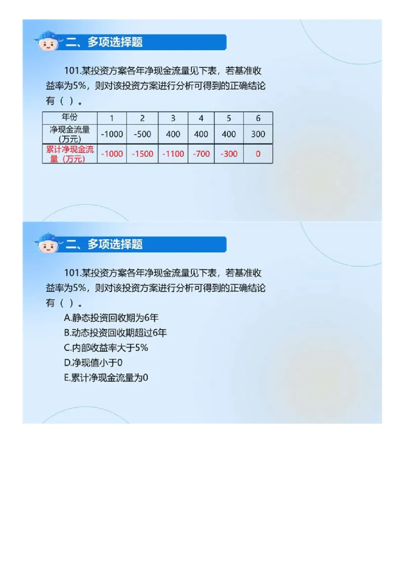 WM_01.《建设工程目标控制（土木建筑工程）》真题解析.mp4_监理工程师_2025监理工程师_2025年监理工程师-各大机构_2025年监理-土建目标_机构4-ZD_00.真题解析_2024年