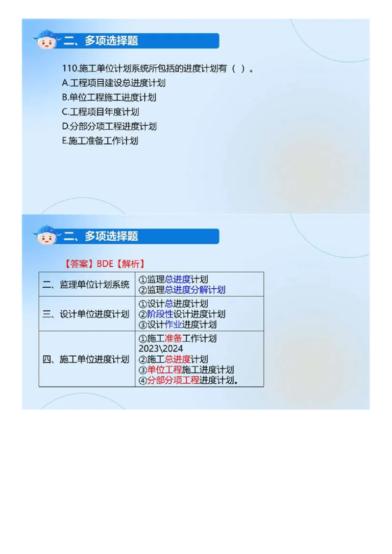 WM_01.《建设工程目标控制（土木建筑工程）》真题解析.mp4_监理工程师_2025监理工程师_2025年监理工程师-各大机构_2025年监理-土建目标_机构4-ZD_00.真题解析_2024年