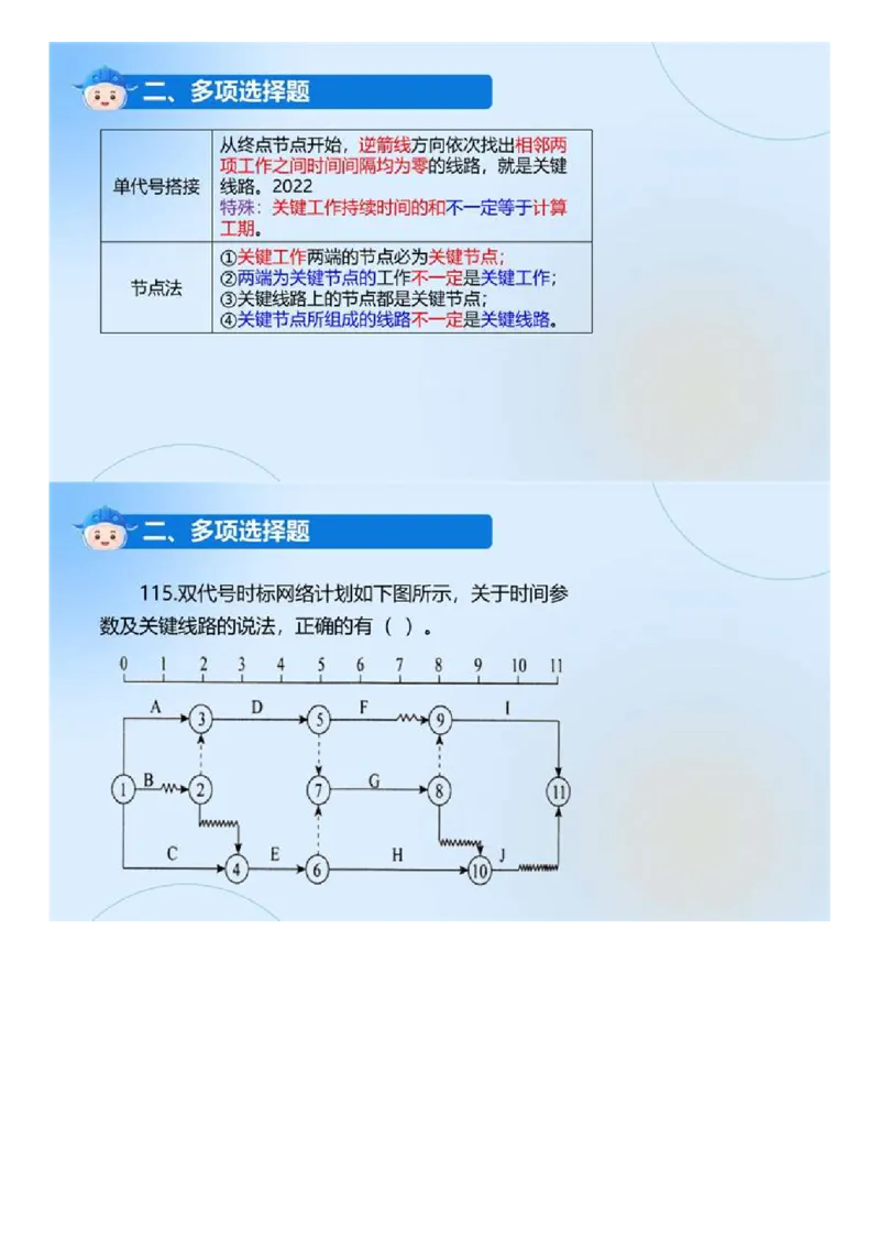 WM_01.《建设工程目标控制（土木建筑工程）》真题解析.mp4_监理工程师_2025监理工程师_2025年监理工程师-各大机构_2025年监理-土建目标_机构4-ZD_00.真题解析_2024年