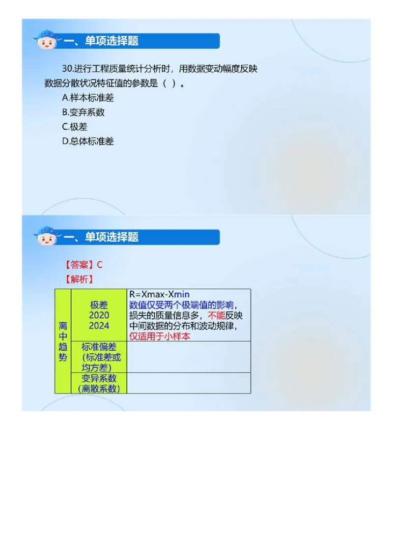 WM_01.《建设工程目标控制（土木建筑工程）》真题解析.mp4_监理工程师_2025监理工程师_2025年监理工程师-各大机构_2025年监理-土建目标_机构4-ZD_00.真题解析_2024年