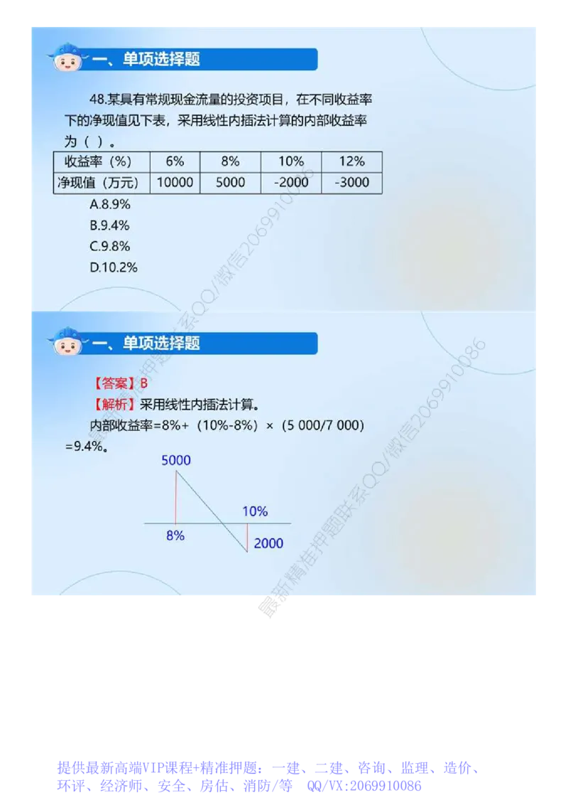 WM_01.《建设工程目标控制（土木建筑工程）》真题解析.mp4_监理工程师_2025监理工程师_2025年监理工程师-各大机构_2025年监理-土建目标_机构4-ZD_00.真题解析_2024年