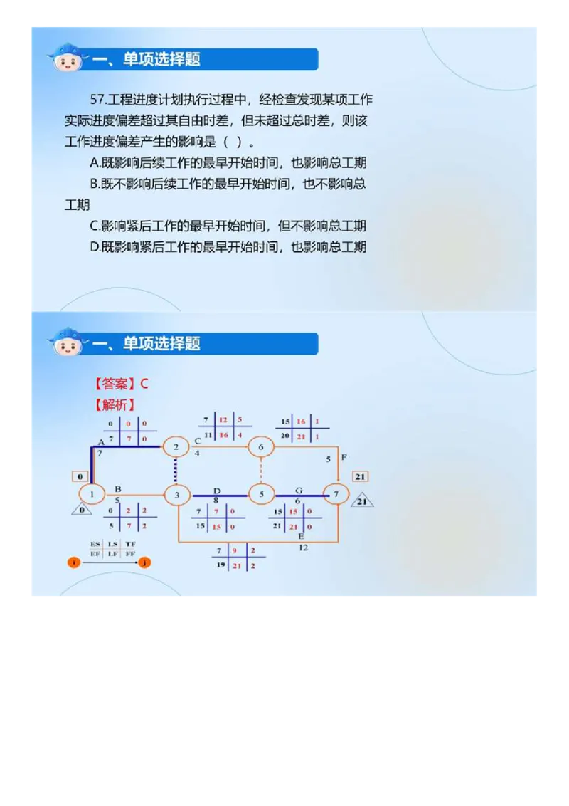 WM_01.《建设工程目标控制（土木建筑工程）》真题解析.mp4_监理工程师_2025监理工程师_2025年监理工程师-各大机构_2025年监理-土建目标_机构4-ZD_00.真题解析_2024年