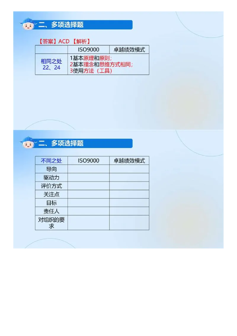 WM_01.《建设工程目标控制（土木建筑工程）》真题解析.mp4_监理工程师_2025监理工程师_2025年监理工程师-各大机构_2025年监理-土建目标_机构4-ZD_00.真题解析_2024年