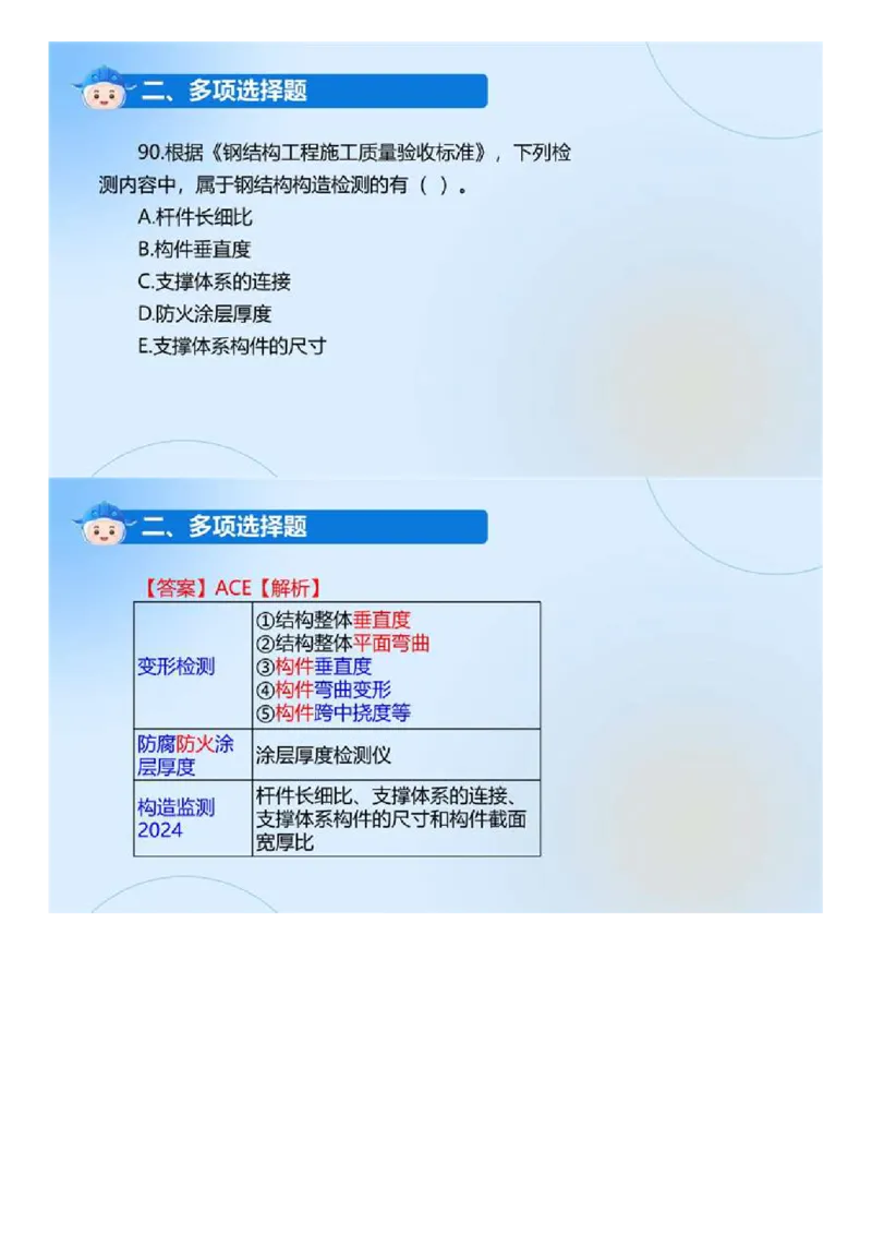 WM_01.《建设工程目标控制（土木建筑工程）》真题解析.mp4_监理工程师_2025监理工程师_2025年监理工程师-各大机构_2025年监理-土建目标_机构4-ZD_00.真题解析_2024年