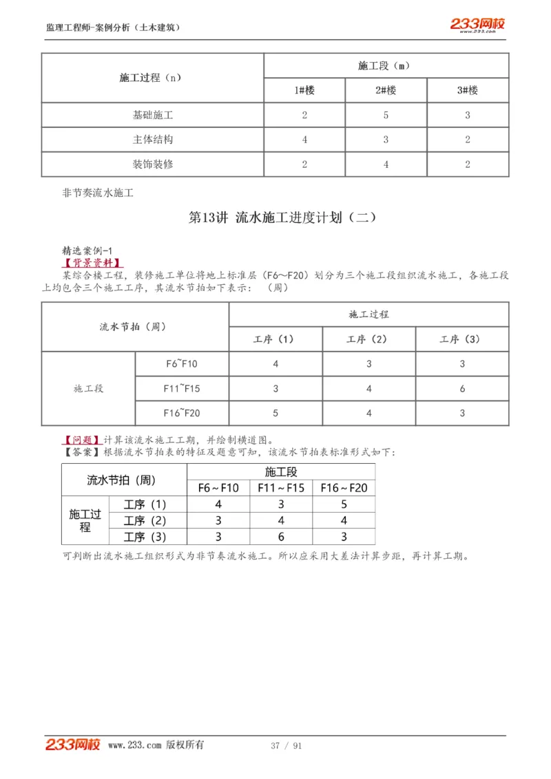 WM_Removed_1-35_监理工程师_2025监理工程师_2025年监理工程师-各大机构_2025年监理-土建案例_机构3-223_01.精讲班-梁.毛_讲义