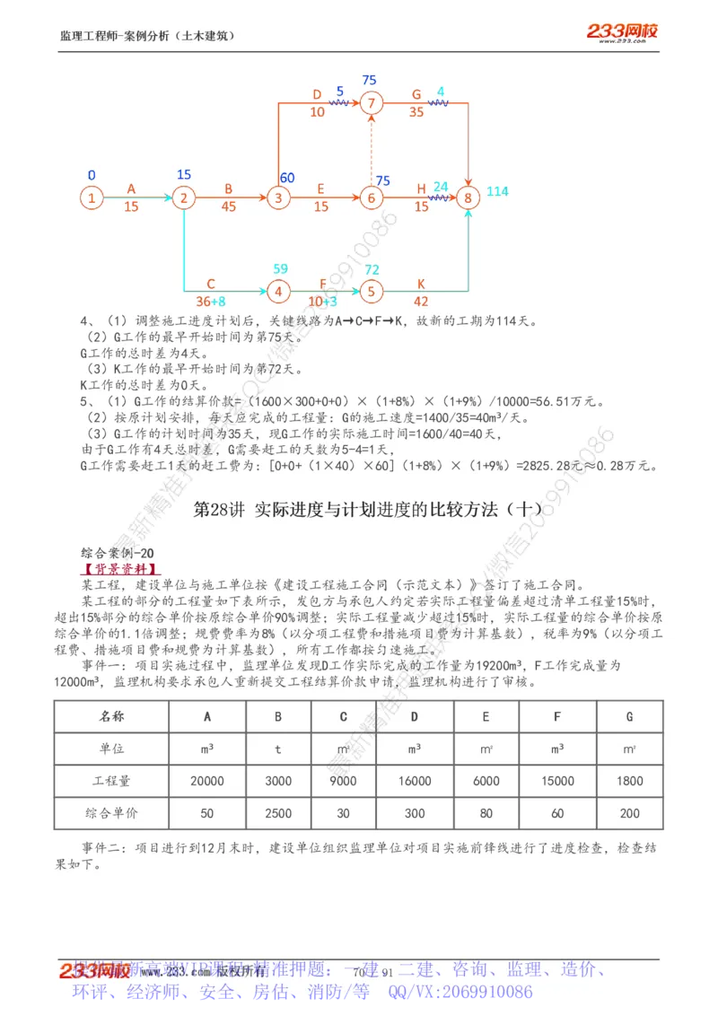 WM_Removed_1-35_监理工程师_2025监理工程师_2025年监理工程师-各大机构_2025年监理-土建案例_机构3-223_01.精讲班-梁.毛_讲义