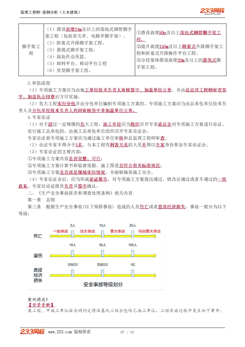WM_Removed_1-35_监理工程师_2025监理工程师_2025年监理工程师-各大机构_2025年监理-土建案例_机构3-223_01.精讲班-梁.毛_讲义