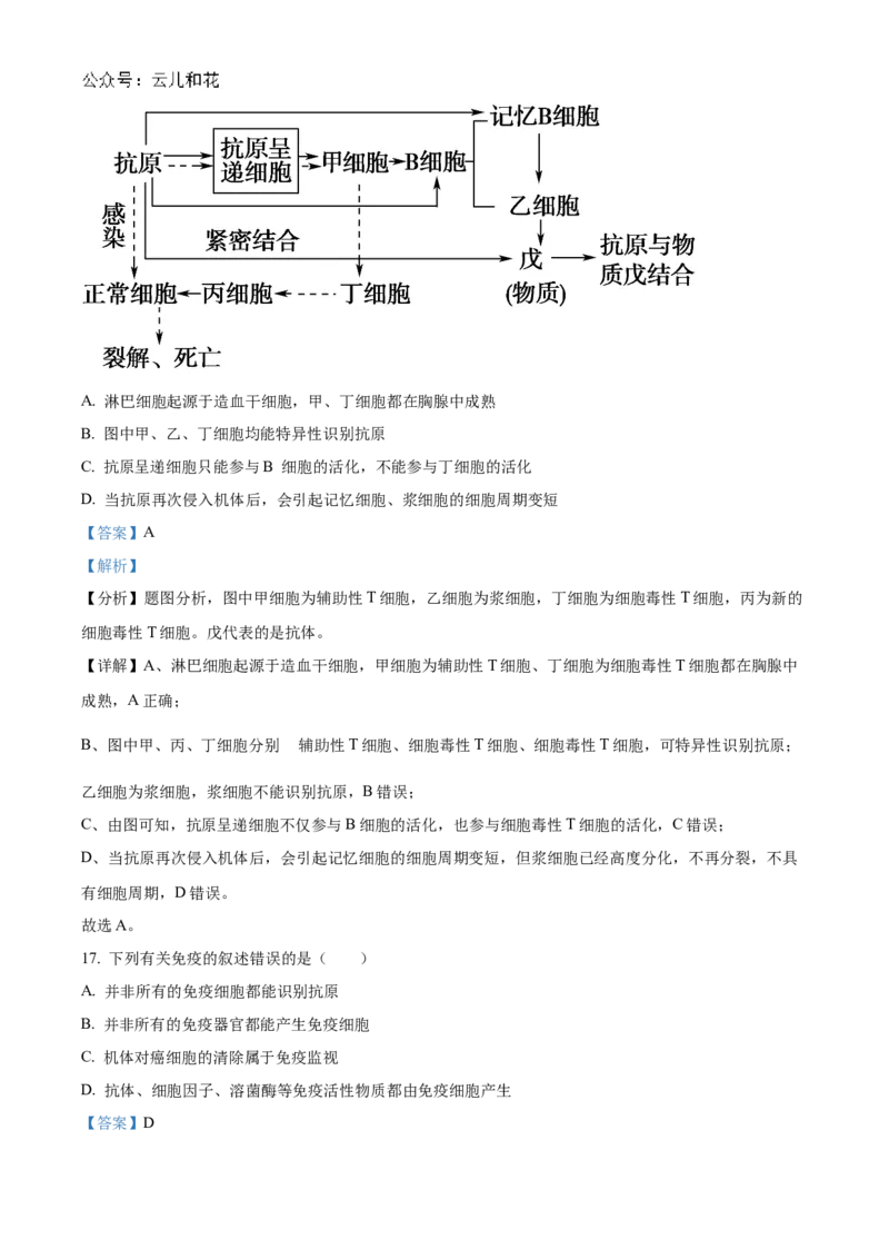 河南省郑州市十校联考2024-2025学年高二上学期11月期中生物试题Word版含解析_2024-2025高二（7-7月题库）_2024年12月试卷_1205河南省郑州市十校联考2024-2025学年高二上学期11月期中考试