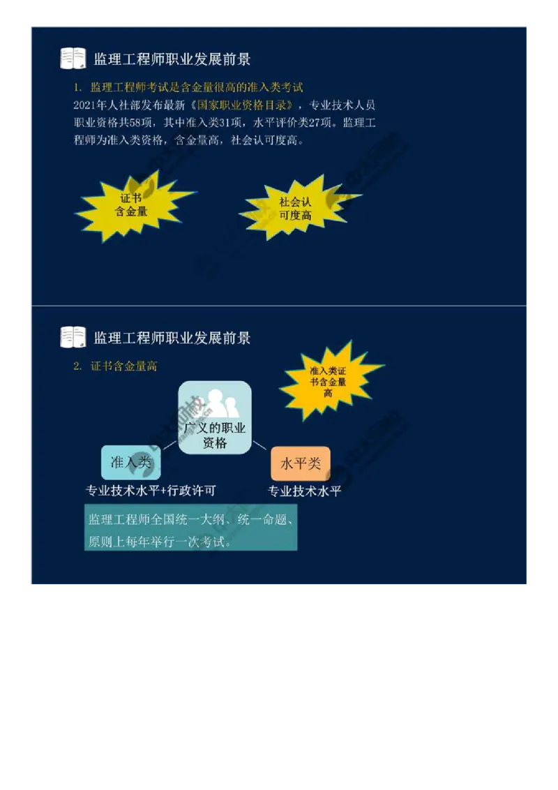 WM_01.备考预习（一）.mp4_监理工程师_2025监理工程师_2025年监理工程师-各大机构_2025年监理-概论_机构4-ZD_00.备考预习_讲义